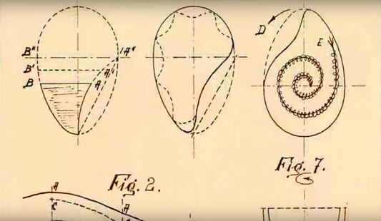 The Secrets of Water, The Documentary of Viktor Schauberger "Comprehend and Copy Nature"