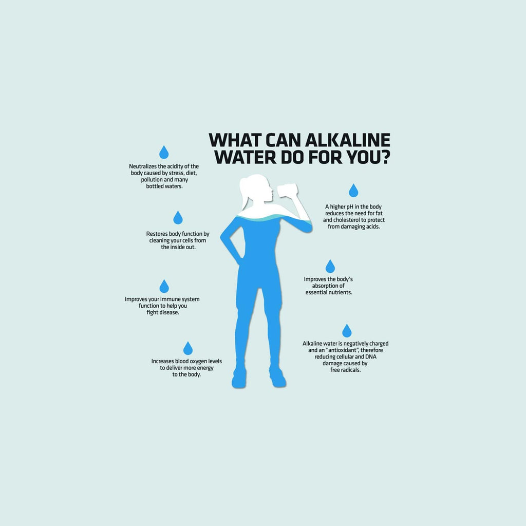 Benefits Of Alkaline Water